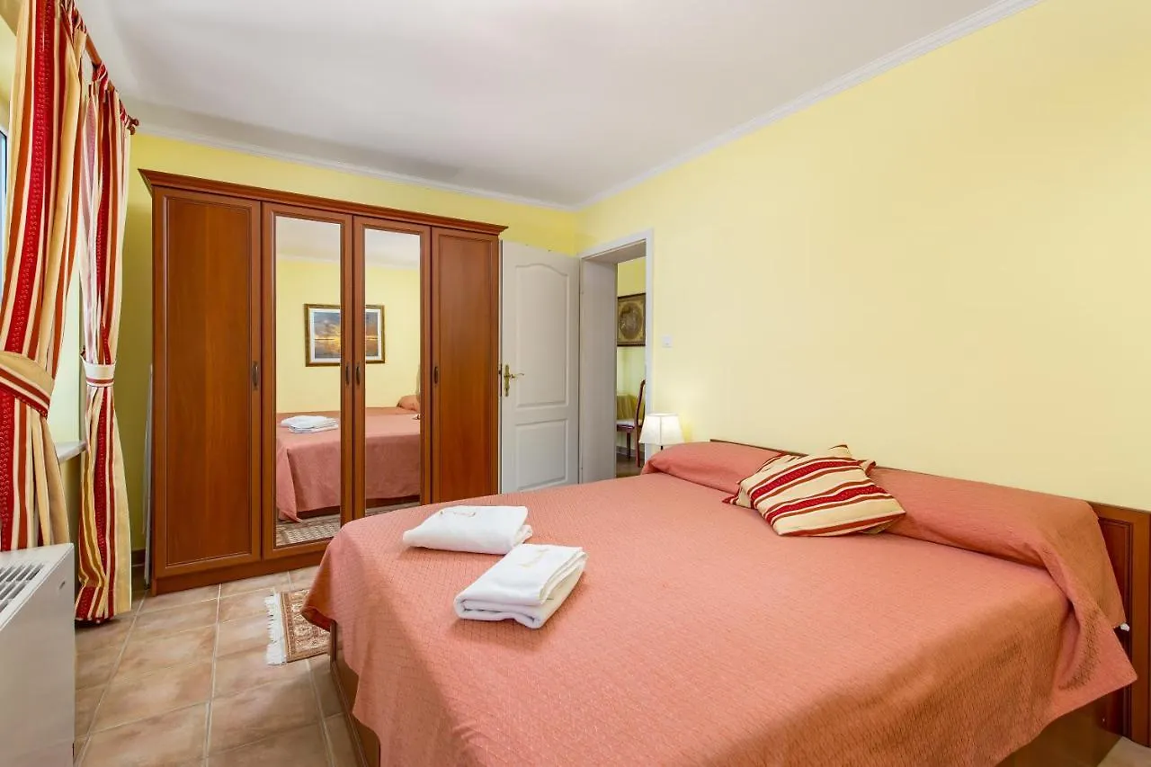 Apartments Villa Nora Rijeka